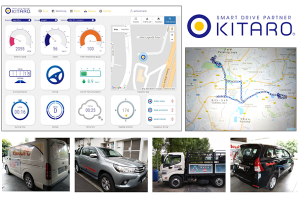 車両運行管理プロジェクト (KITARO)